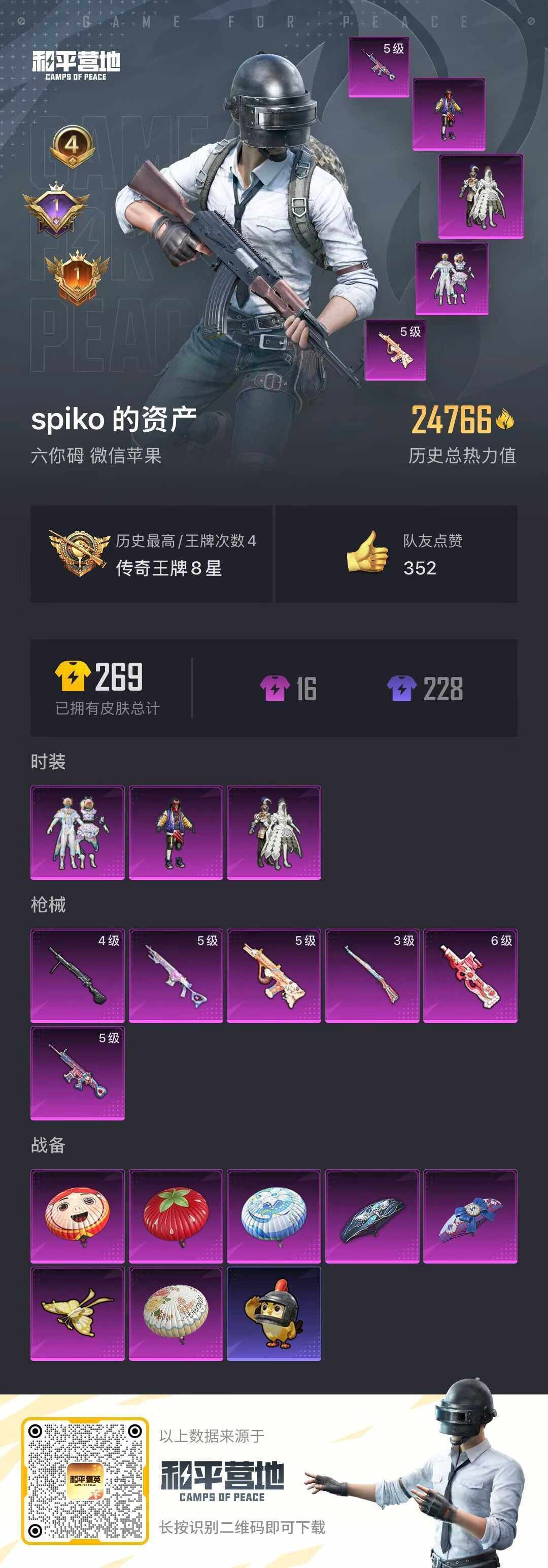 HPCMW3451315和平精英账号详情图2