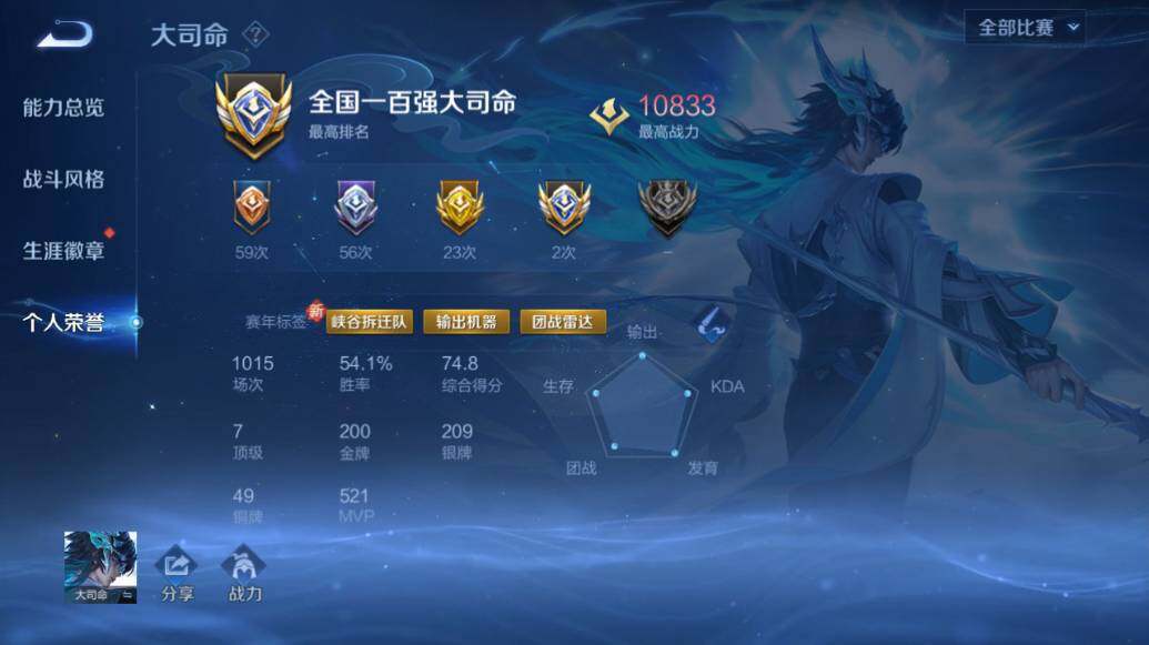 WZLE3477887王者荣耀账号详情图19