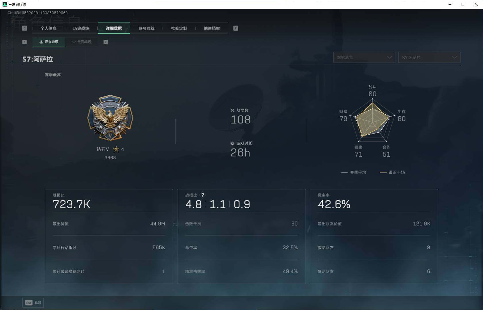 SJZQM3100452三角洲行动账号详情图5