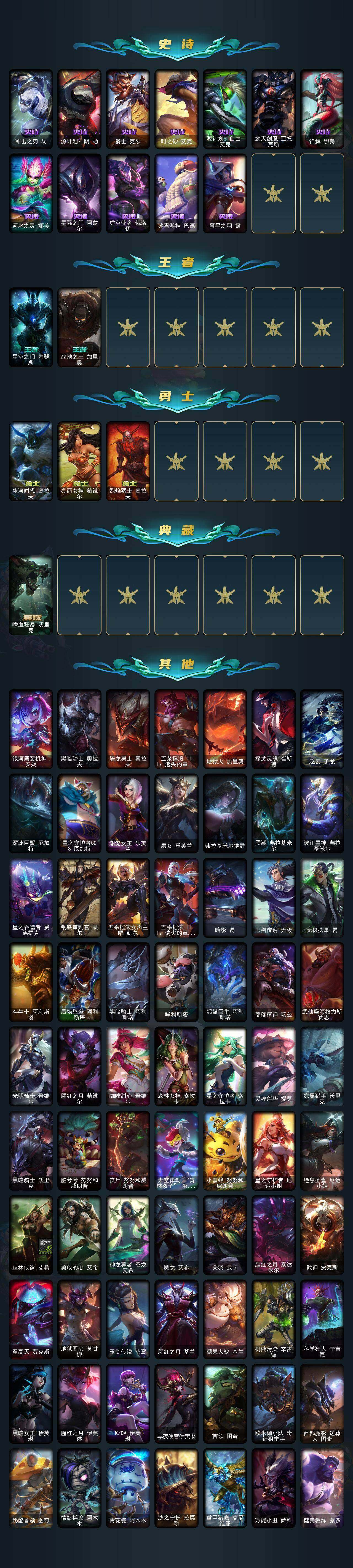 SJZQM3101752三角洲行动账号详情图21