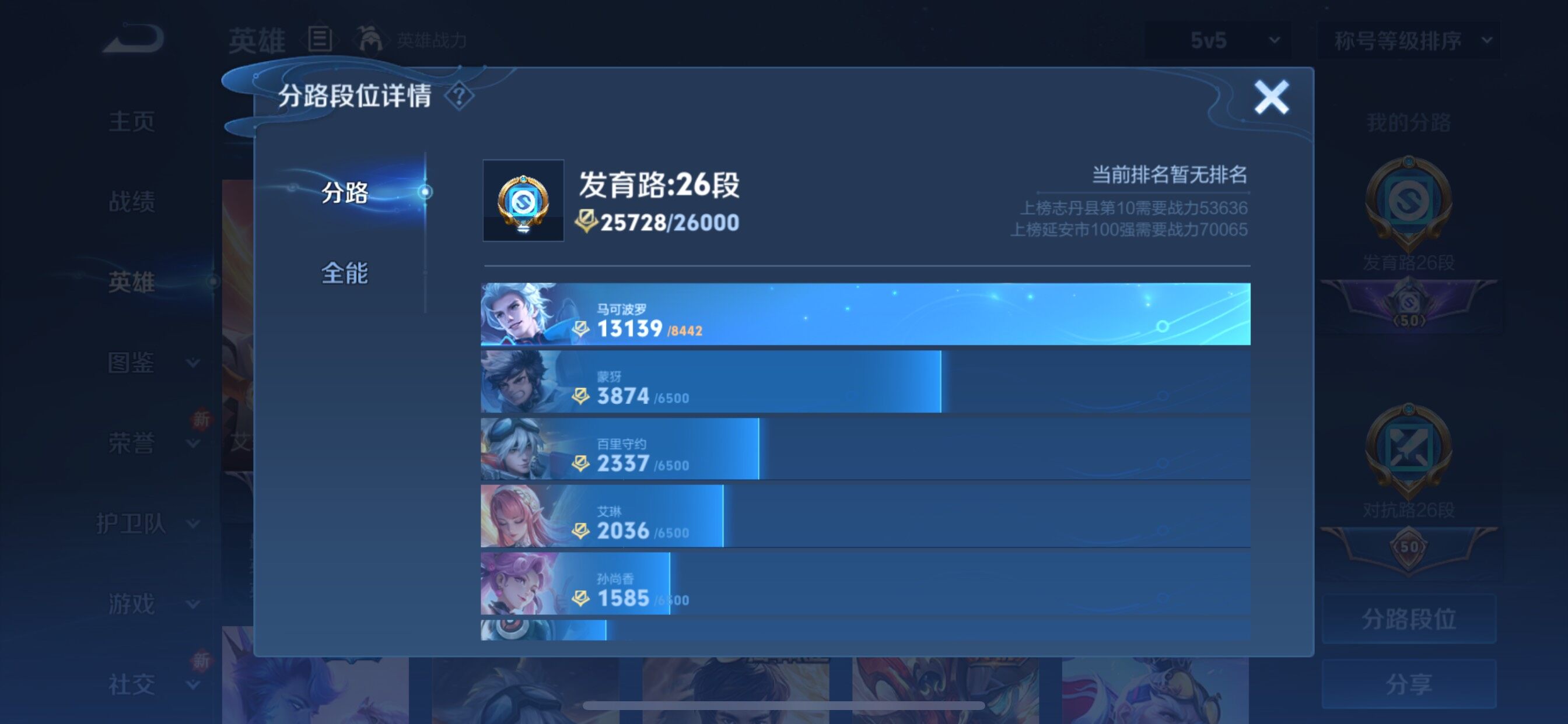 WZCMY3474915王者荣耀账号详情图4