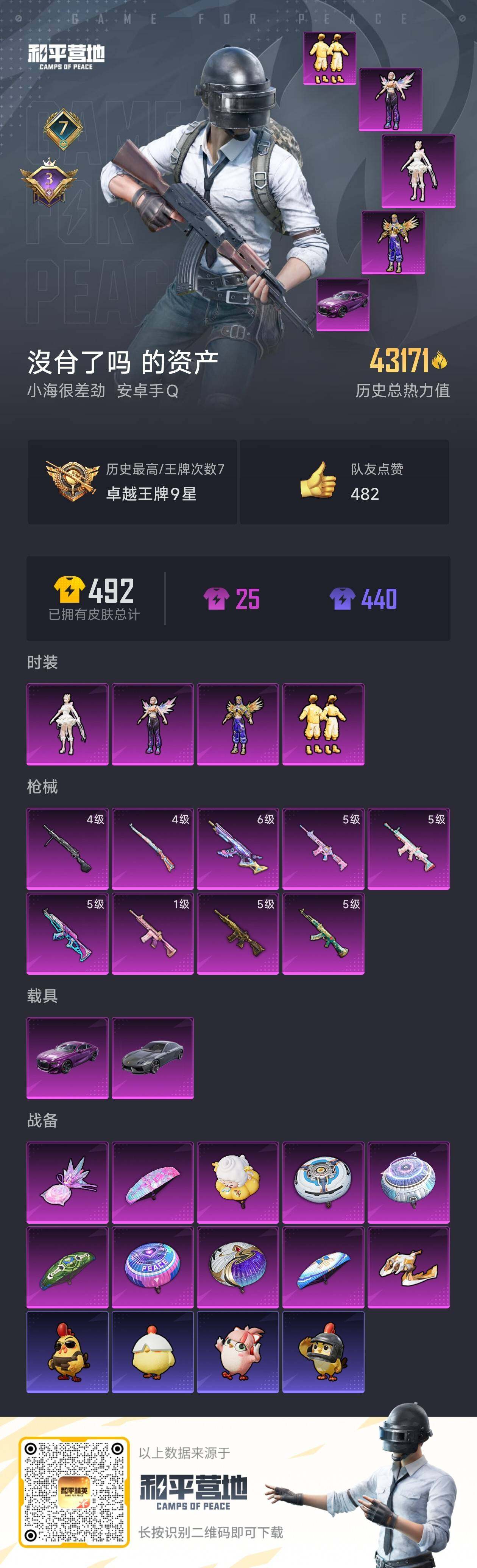 HPLE3453238和平精英账号详情图5