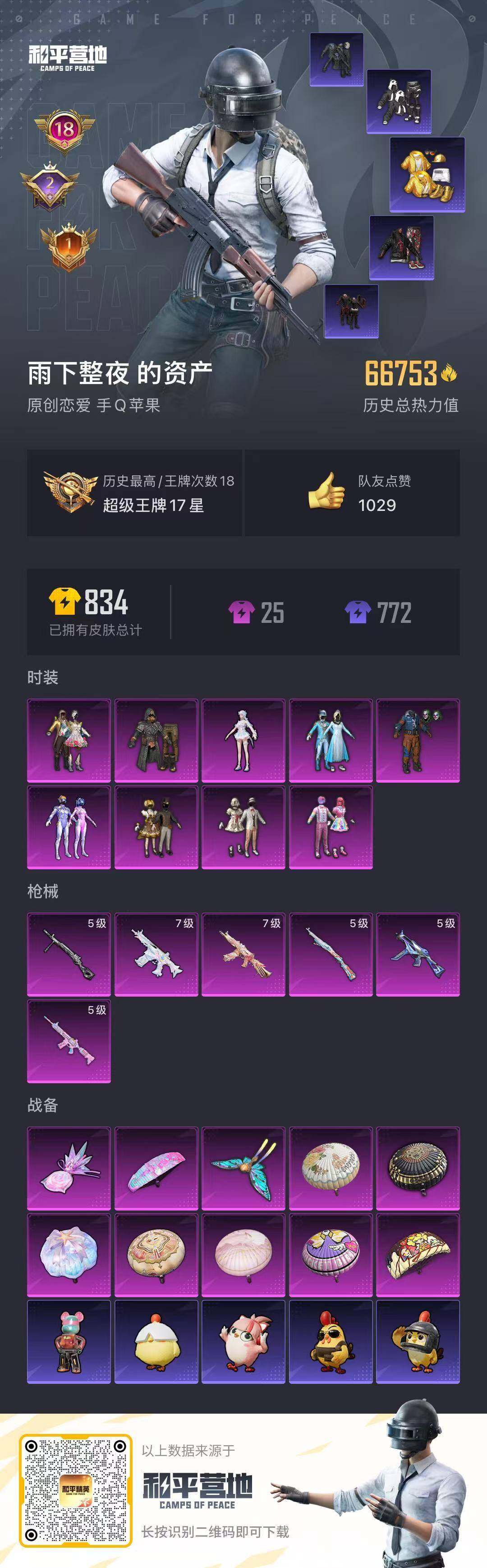 HPCMW3451142和平精英账号详情图23