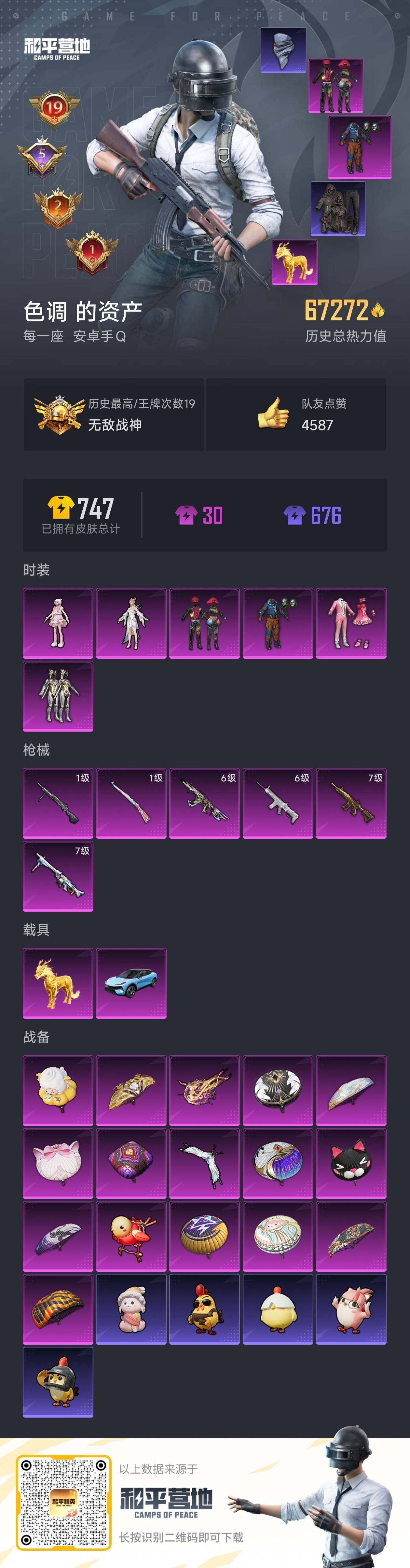 HPCMW3454674和平精英账号详情图7