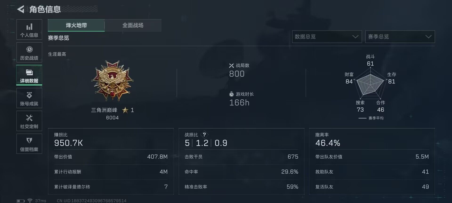 SJZQM3103415三角洲行动账号详情图13 SJZQM3103415三角洲行动账号详情图13