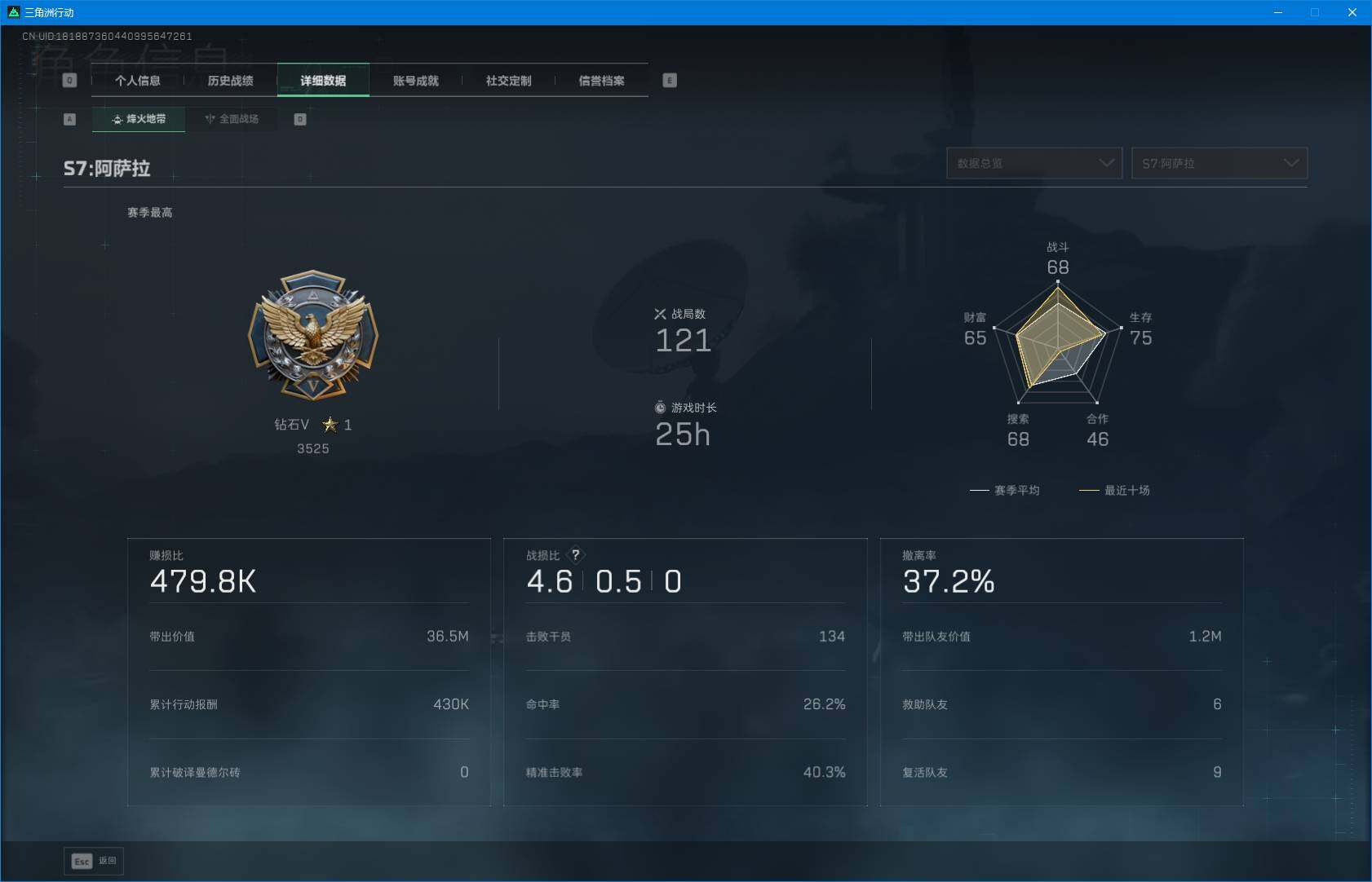 SJZEY3100931三角洲行动账号详情图5