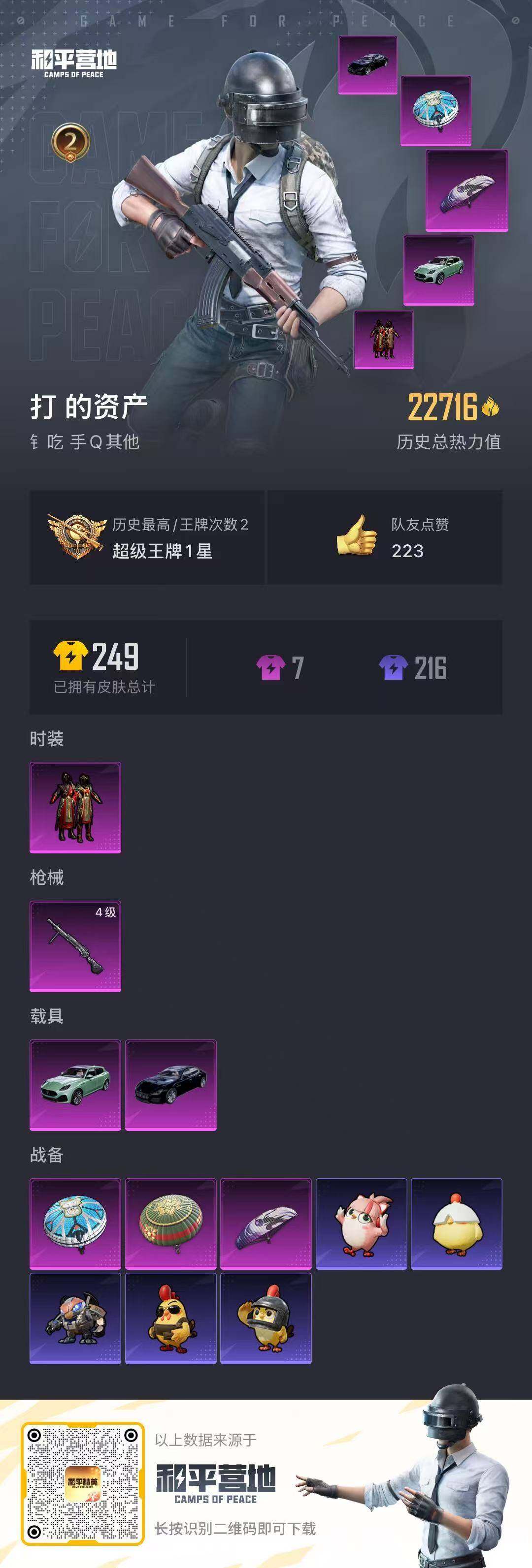 HPLE3453228和平精英账号详情图4