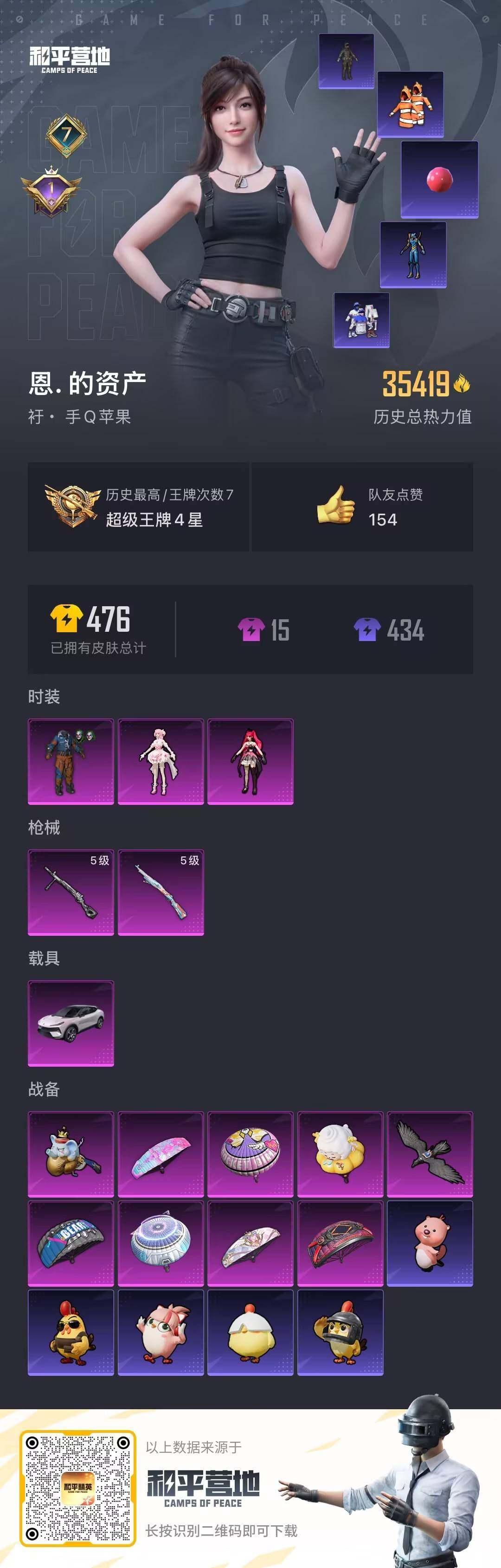 HPCMW3451426和平精英账号详情图19 HPCMW3451426和平精英账号详情图19