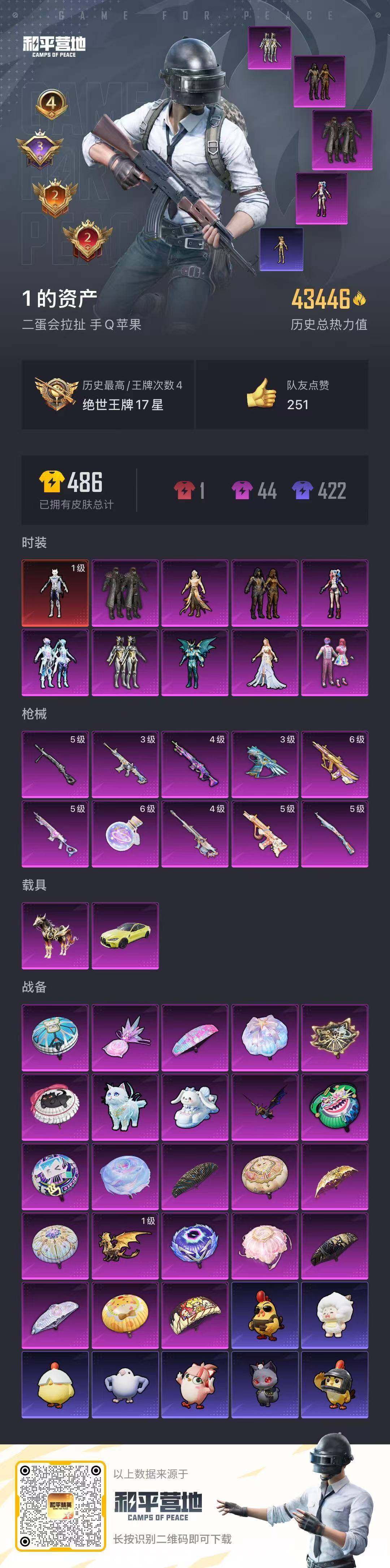 HPLE3453258和平精英账号详情图5