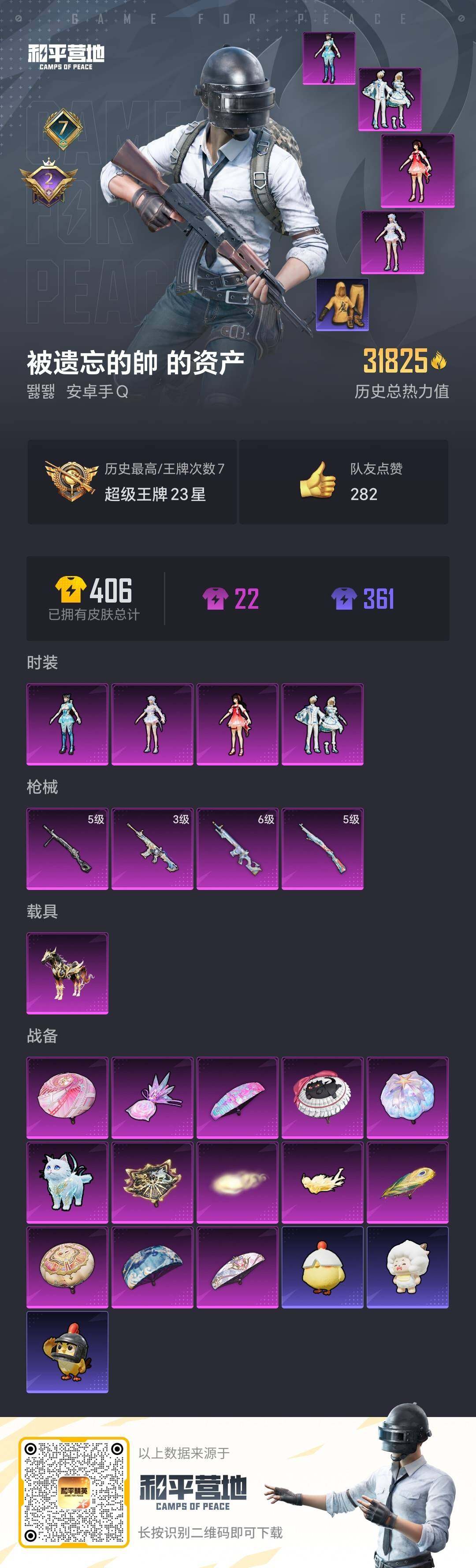 WZQM3474382王者荣耀账号详情图6