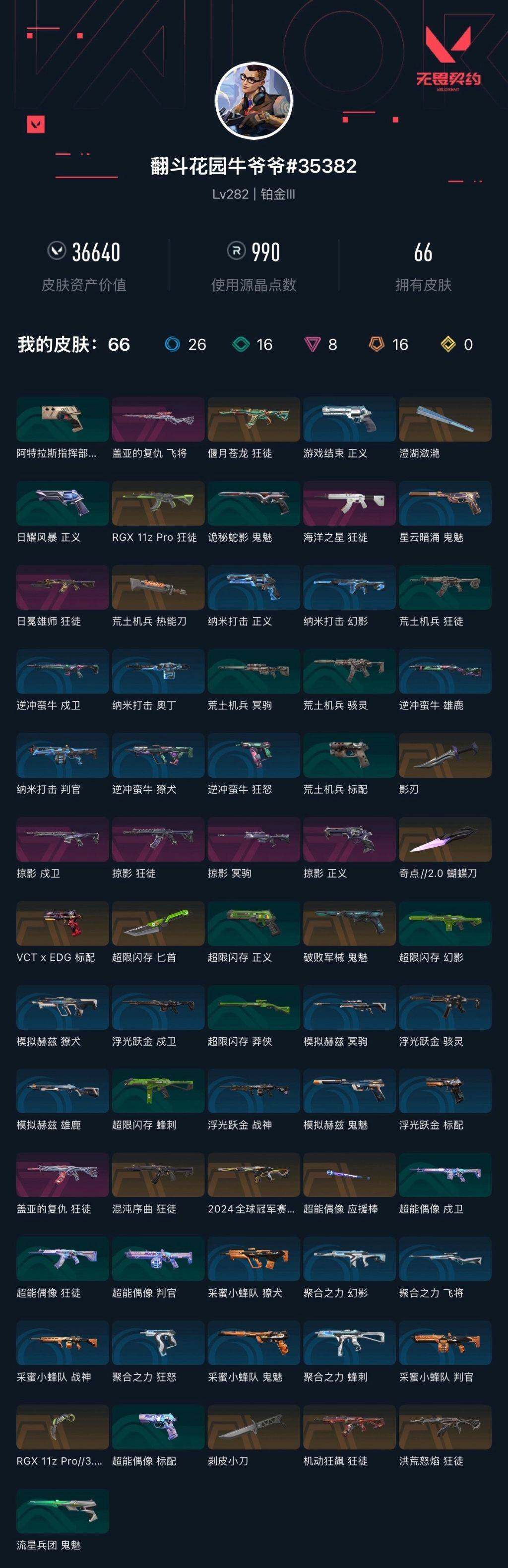 WWQXL332963无畏契约账号详情图6