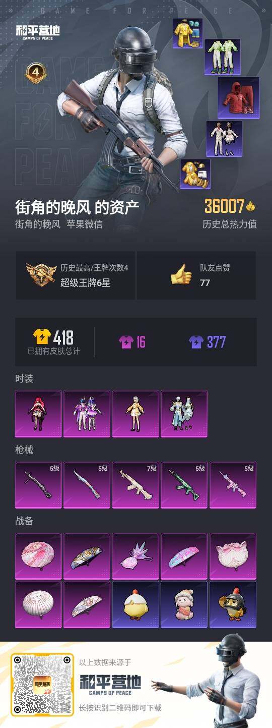 HPLX3454360和平精英账号详情图2