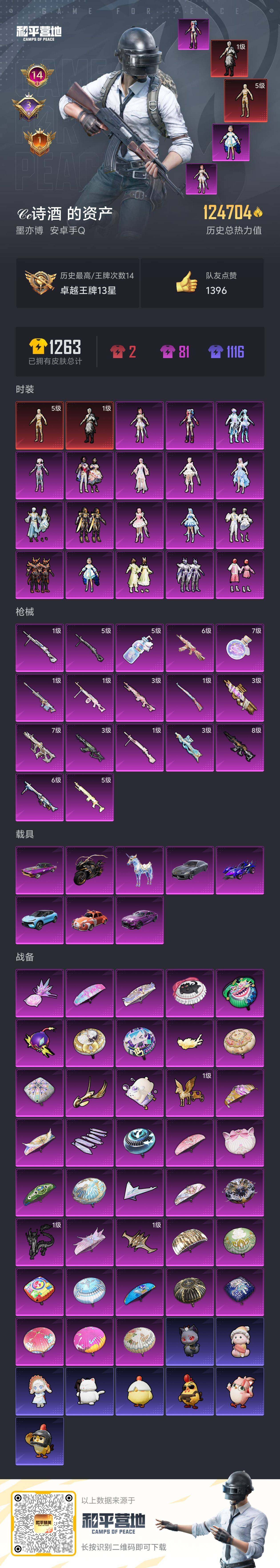 HPQM3450922和平精英账号详情图7