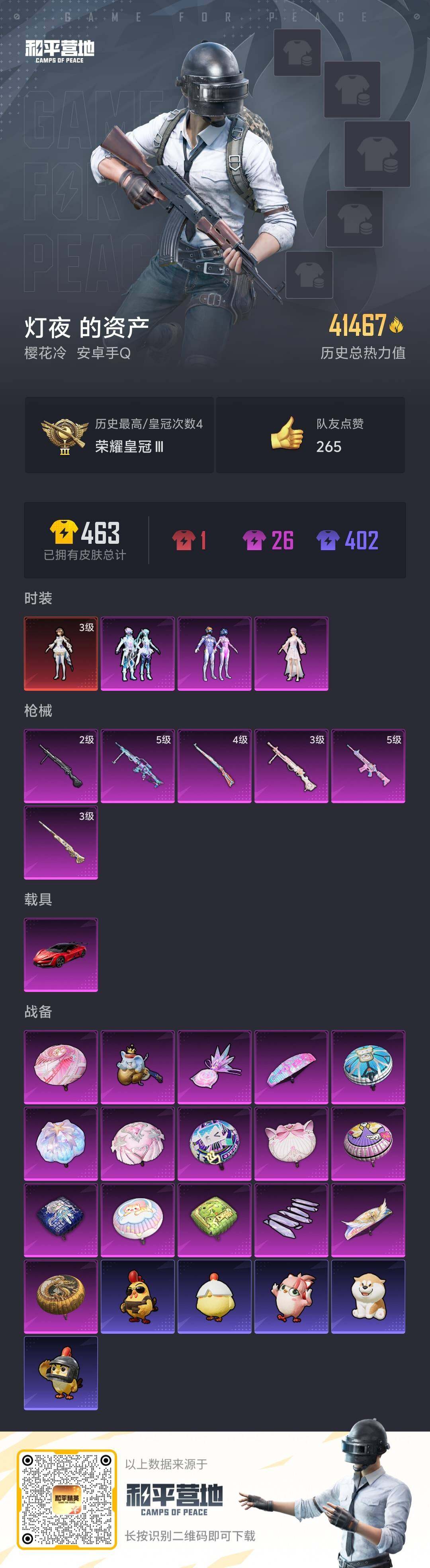 HPQM3450936和平精英账号详情图7