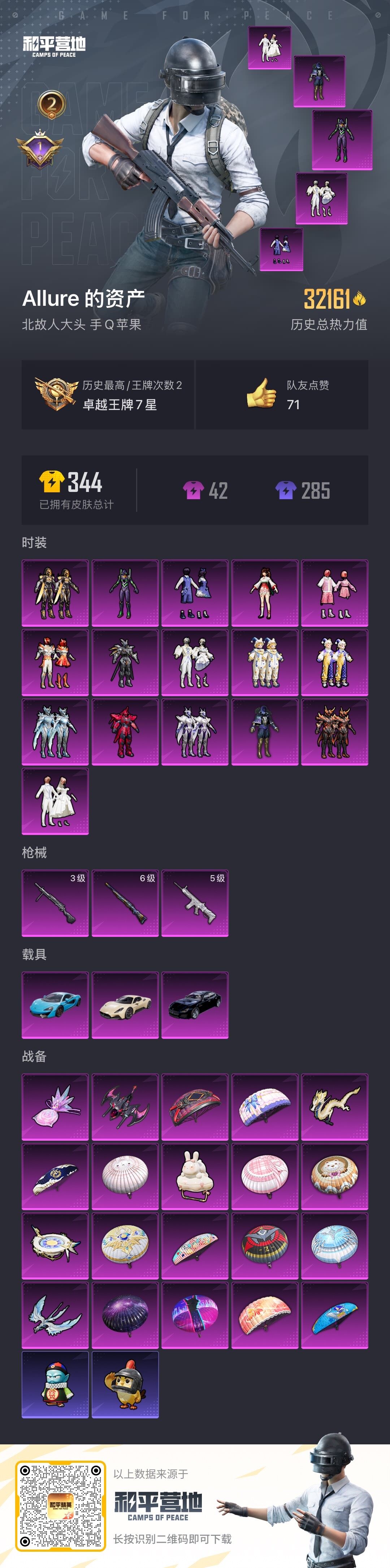 HPLE3453252和平精英账号详情图4