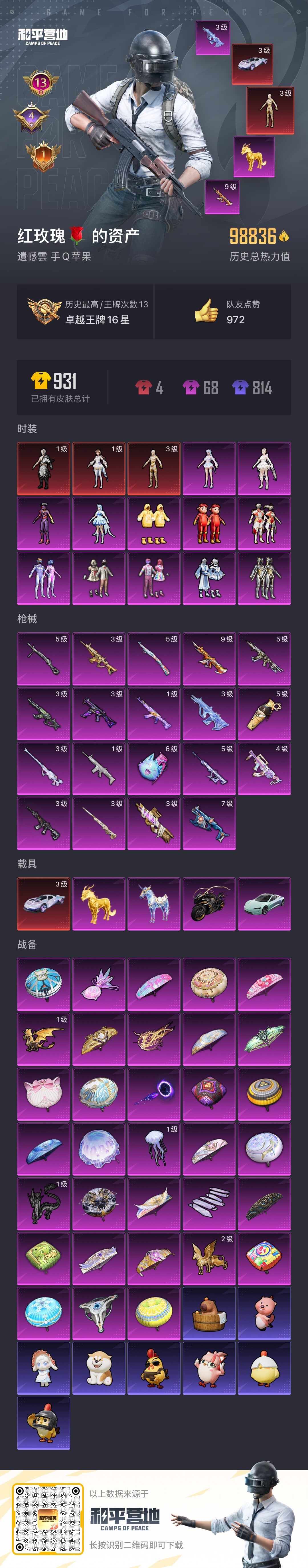 HPLE3453273和平精英账号详情图6