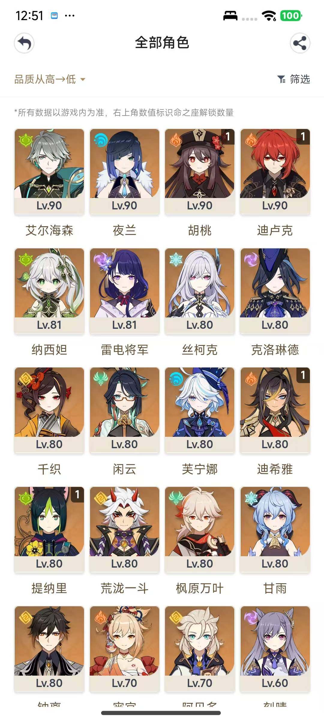 YSEY317079原神账号详情图3 YSEY317079原神账号详情图3