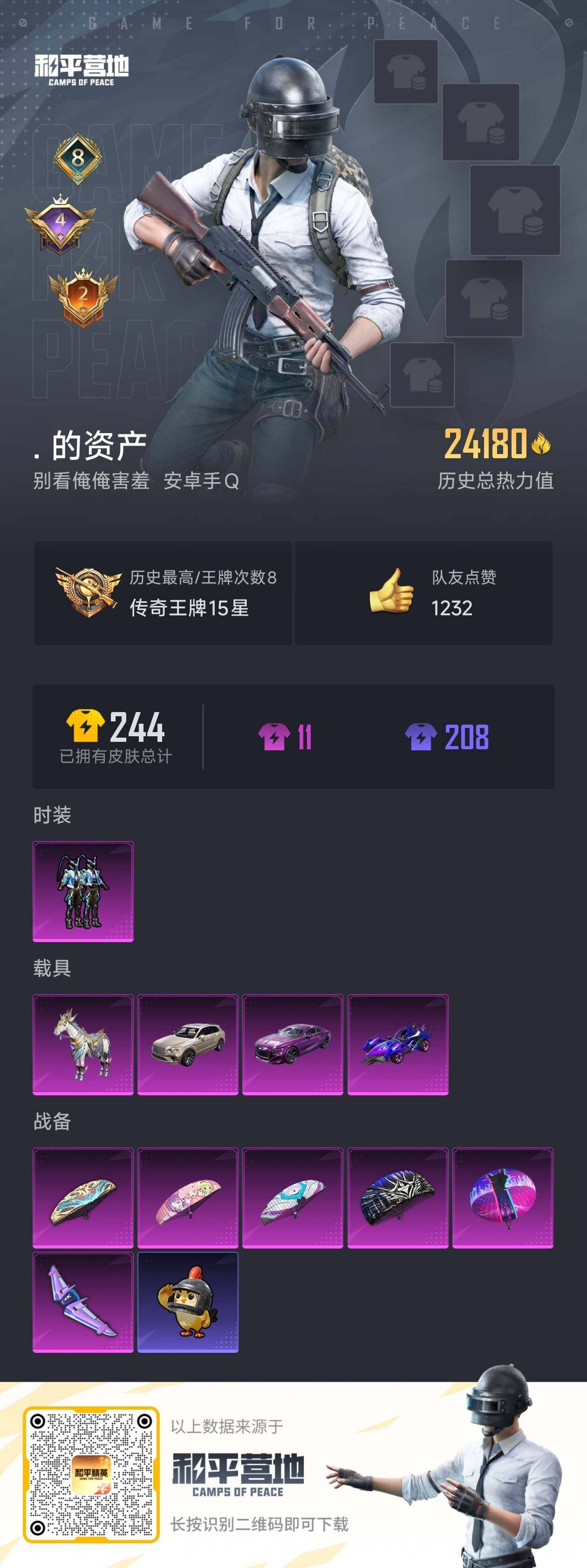 HPLE3453246和平精英账号详情图5