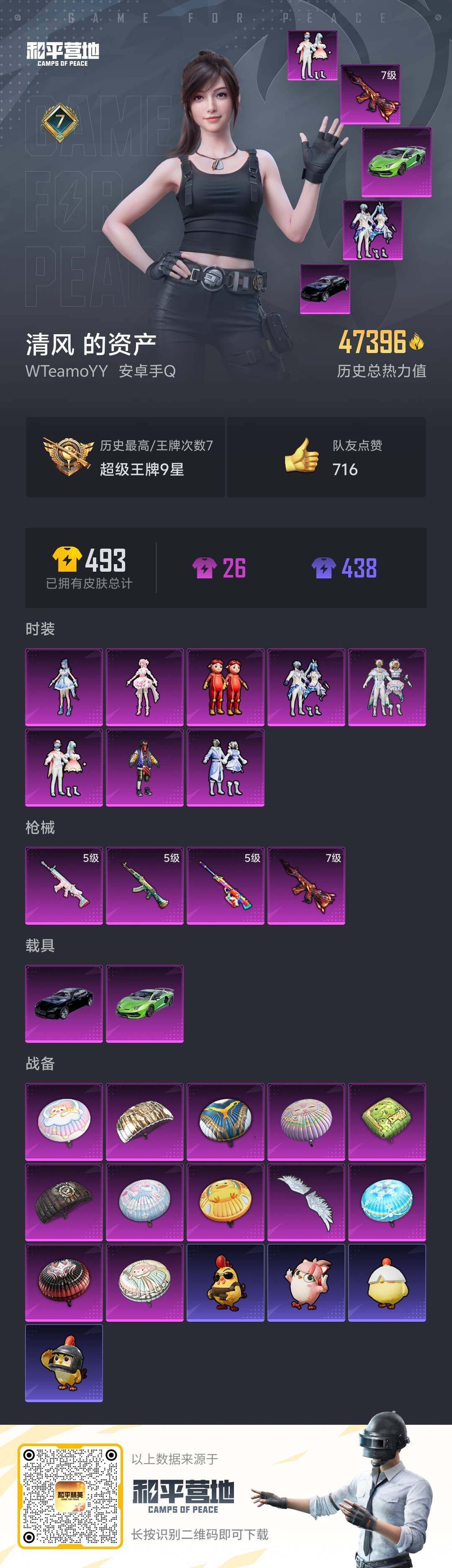 HPLE3453241和平精英账号详情图7