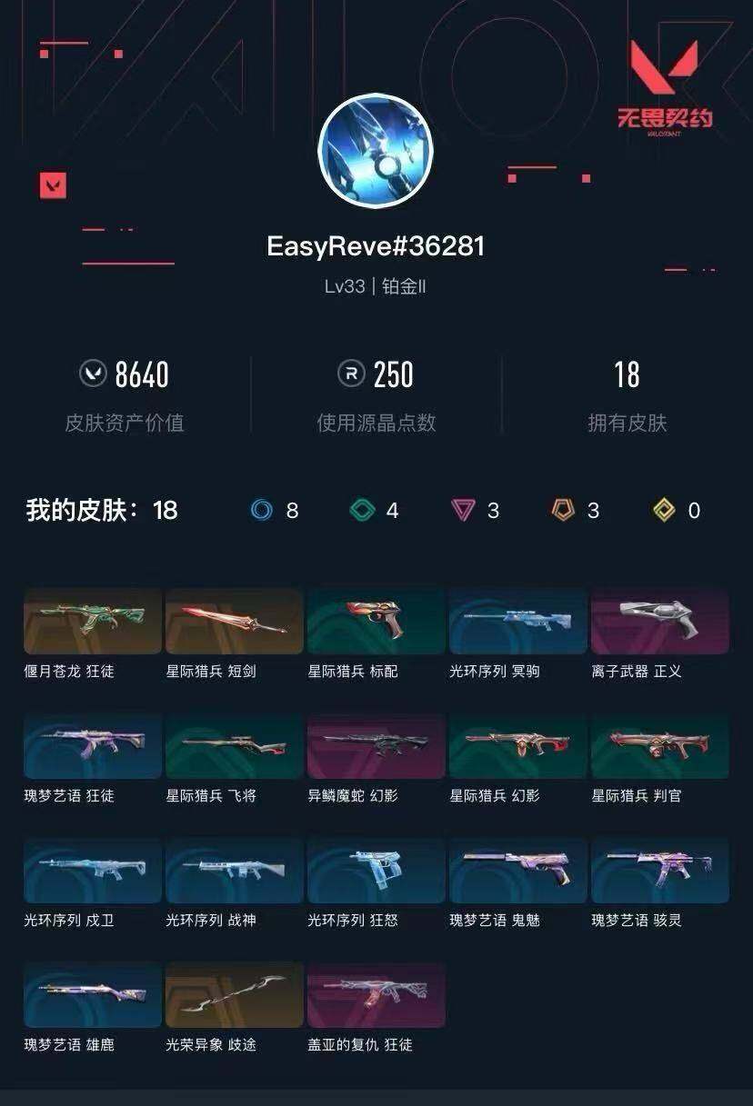 WWQXL333073无畏契约账号详情图2 WWQXL333073无畏契约账号详情图2