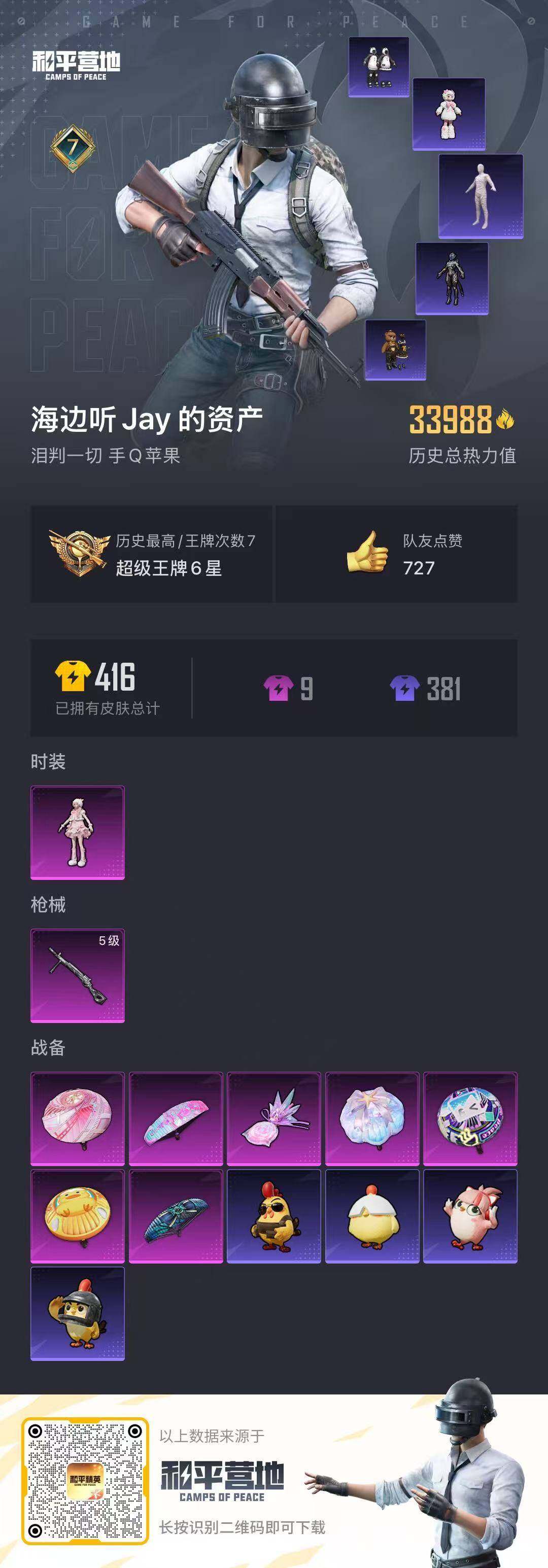 HPCMW3452115和平精英账号详情图14