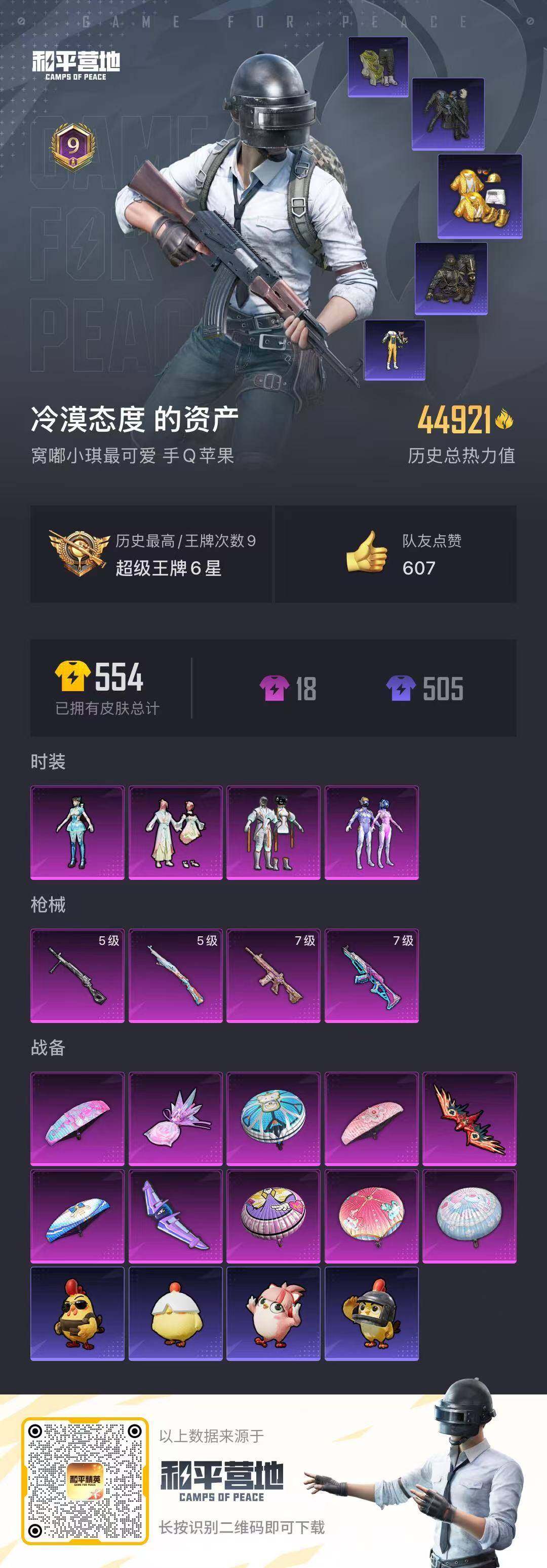 HPCMW3452128和平精英账号详情图18