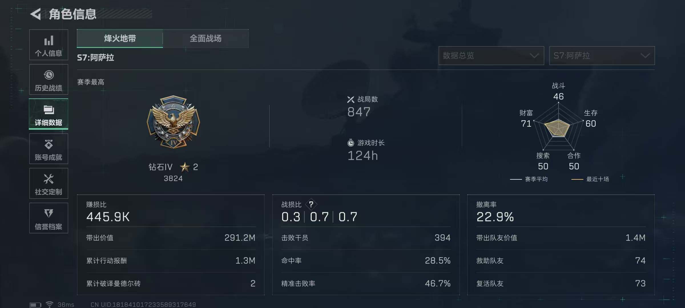 SJZQM3101976三角洲行动账号详情图5