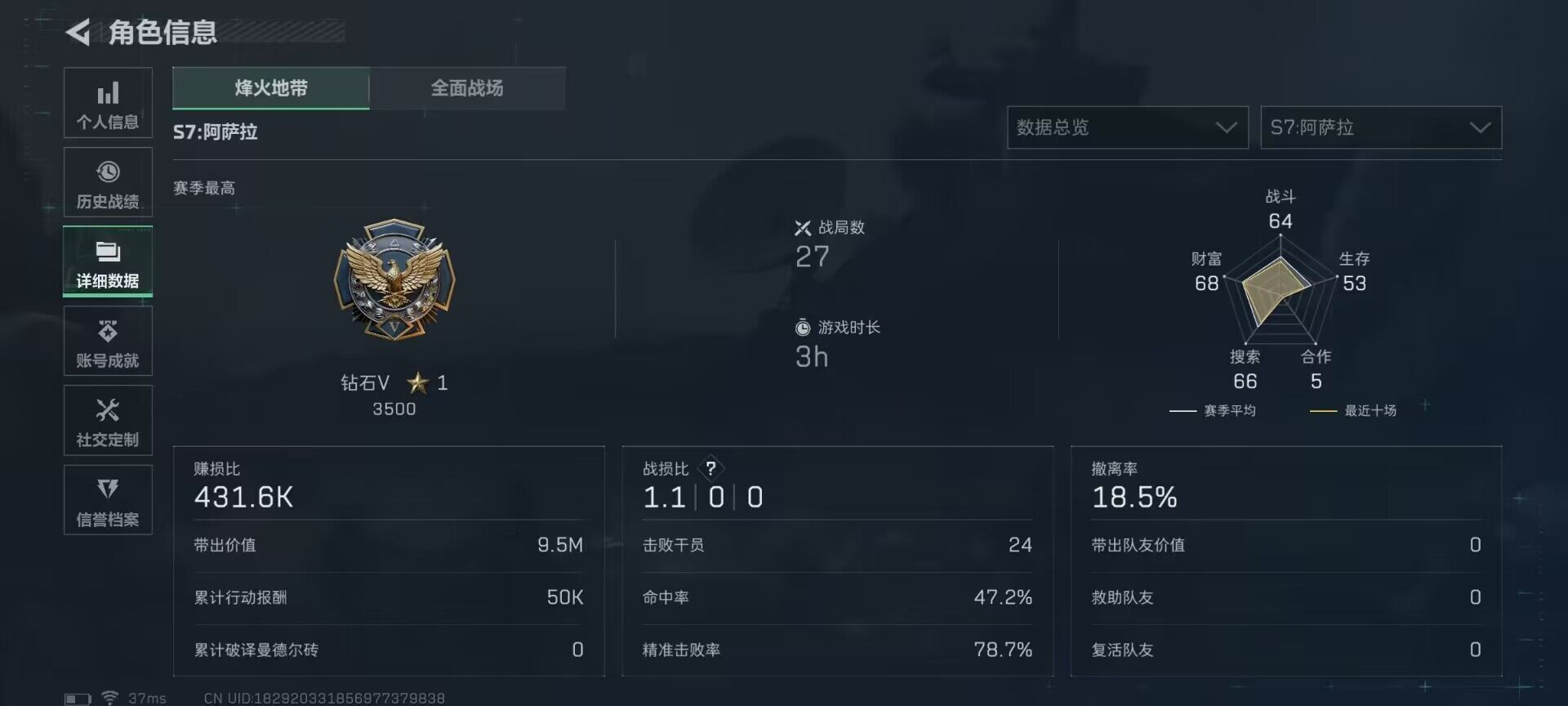 SJZQM3102184三角洲行动账号详情图10