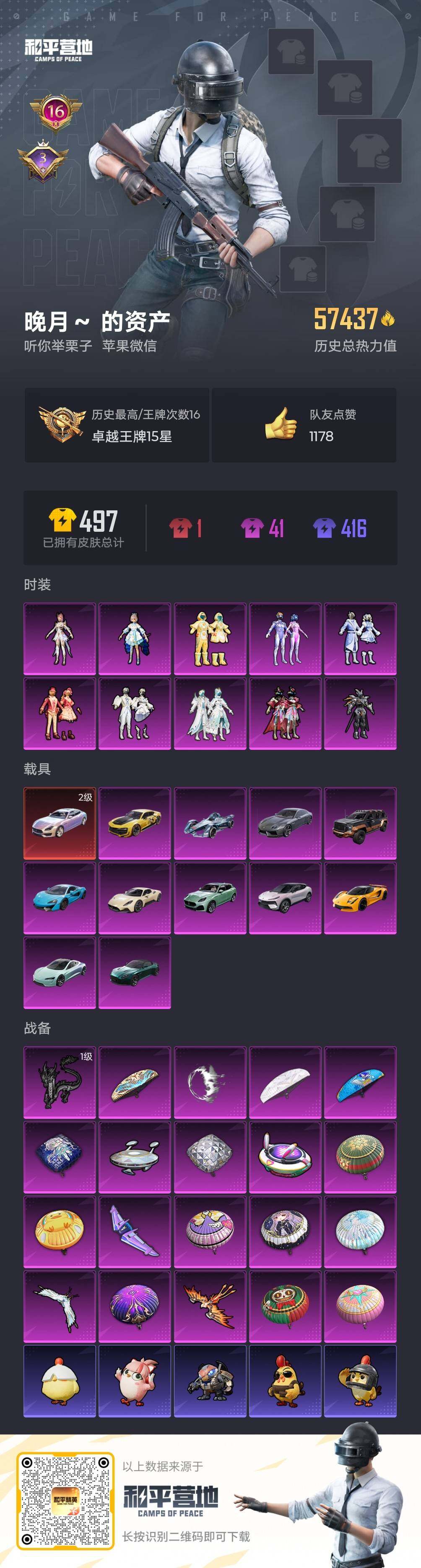 HPCMW420650和平精英账号详情图5 HPCMW420650和平精英账号详情图5