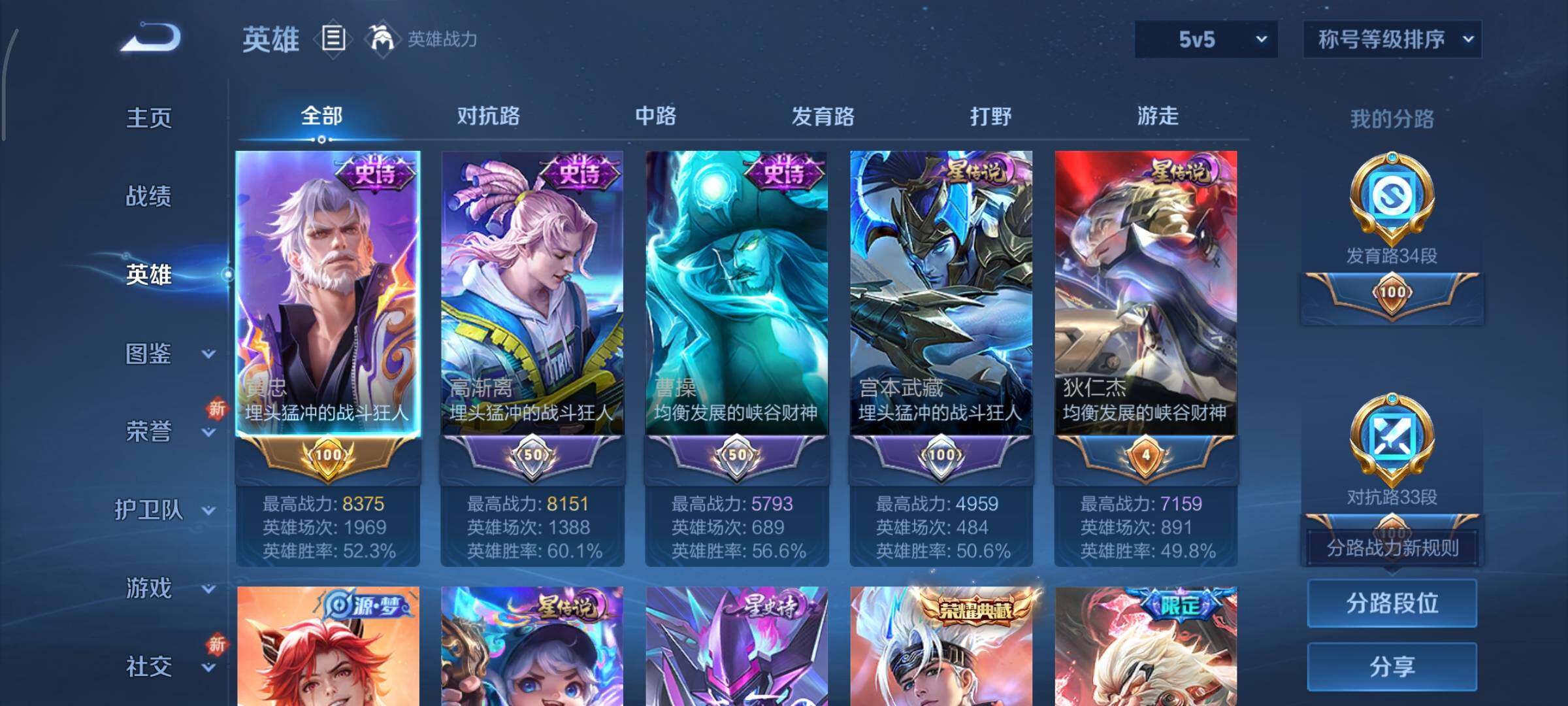 WZCMY3479431王者荣耀账号详情图3