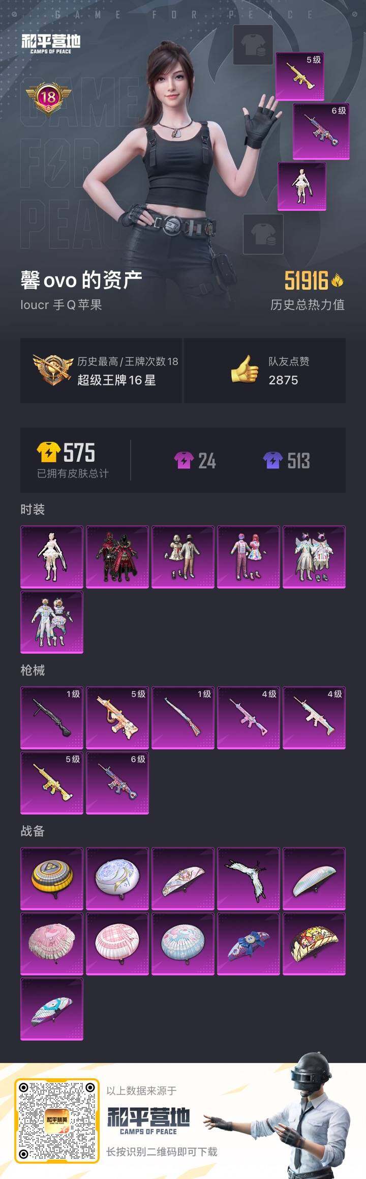 HPDN3452802和平精英账号详情图5