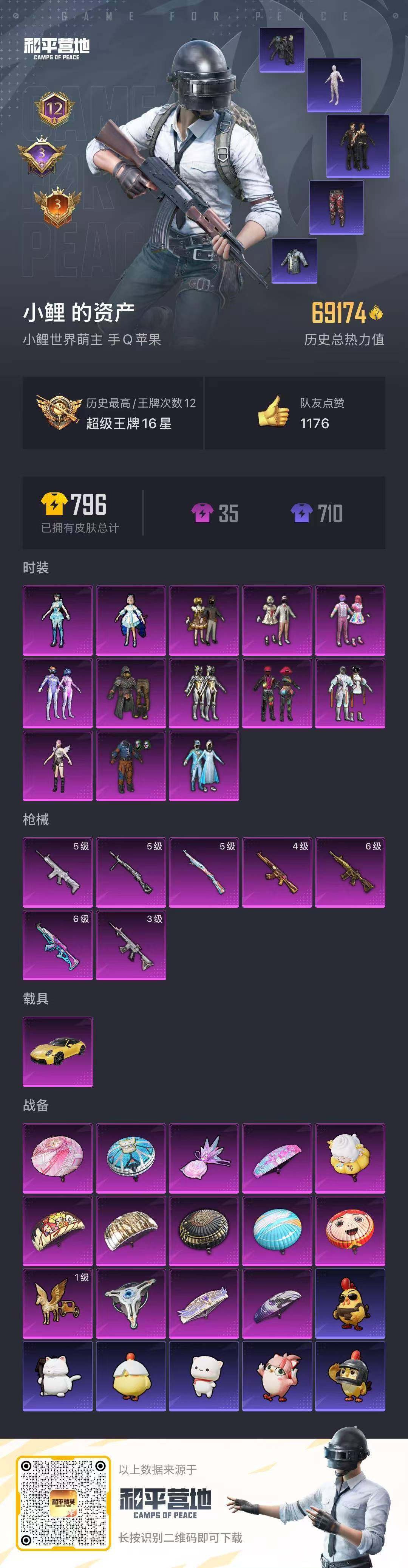 HPCMW3453429和平精英账号详情图27 HPCMW3453429和平精英账号详情图27