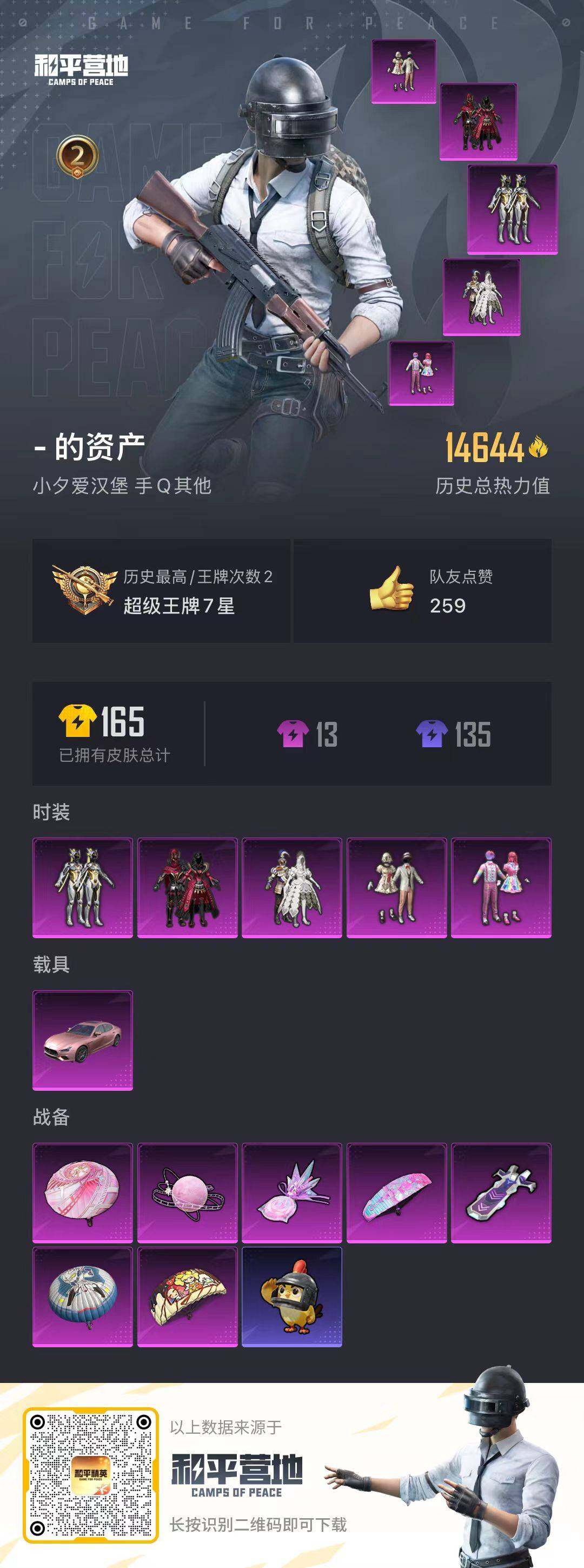 HPCMW3453454和平精英账号详情图14