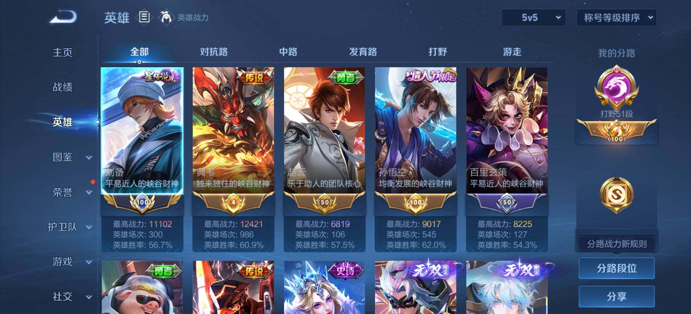 WZQM3477871王者荣耀账号详情图6