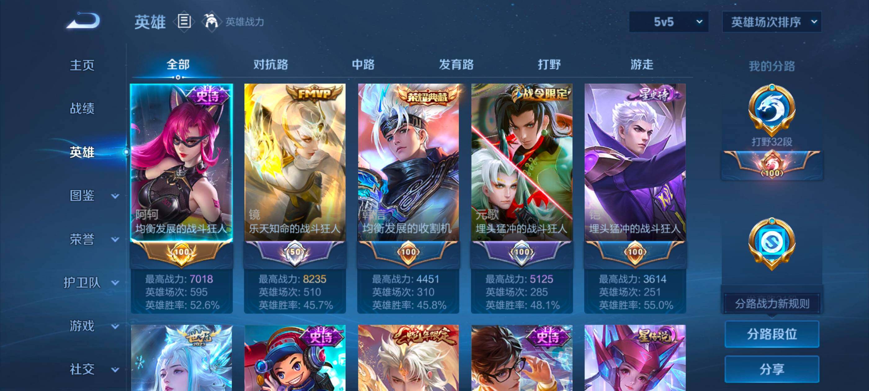 WZDN3478320王者荣耀账号详情图4