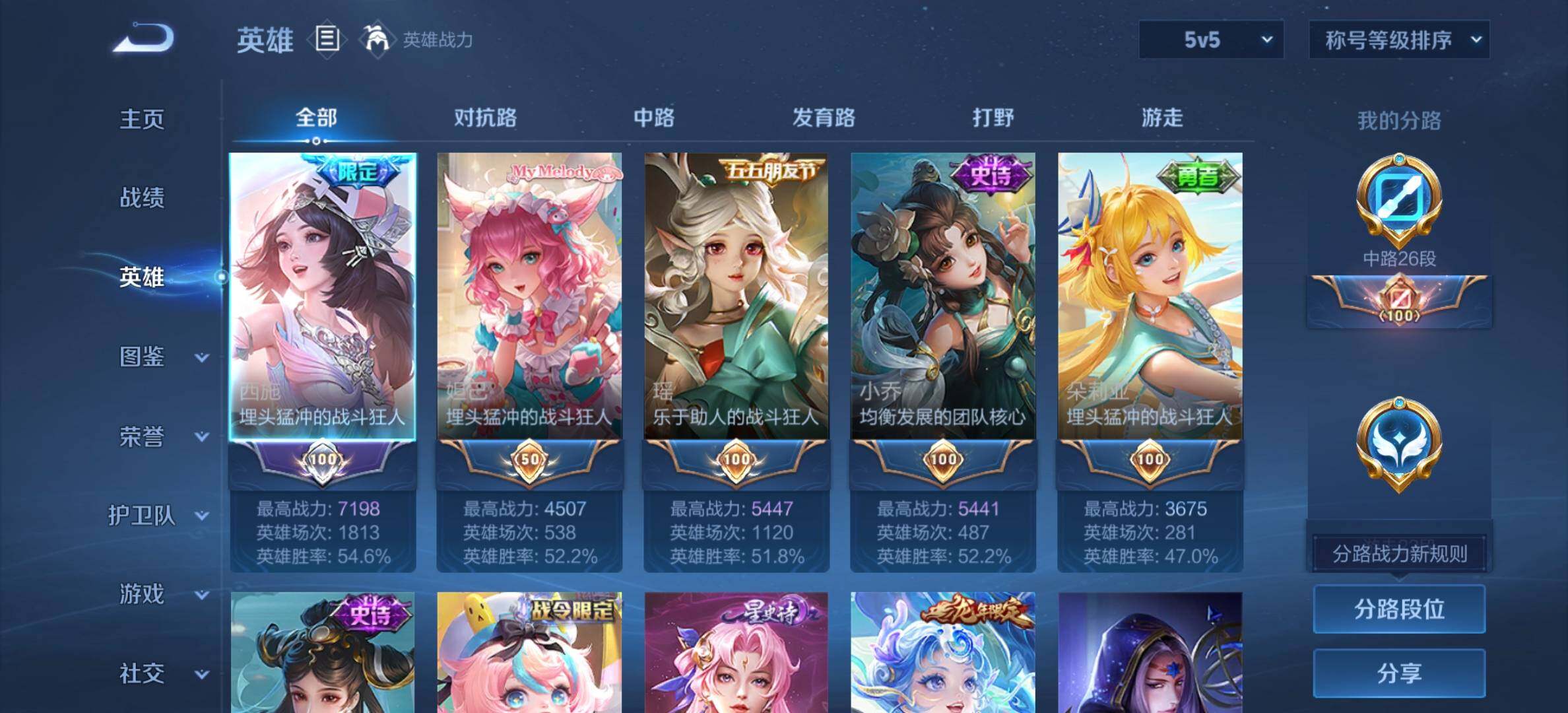 WZQM3478395王者荣耀账号详情图5