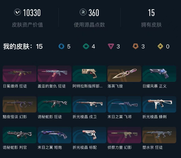 WWQEY333586无畏契约账号详情图4 WWQEY333586无畏契约账号详情图4