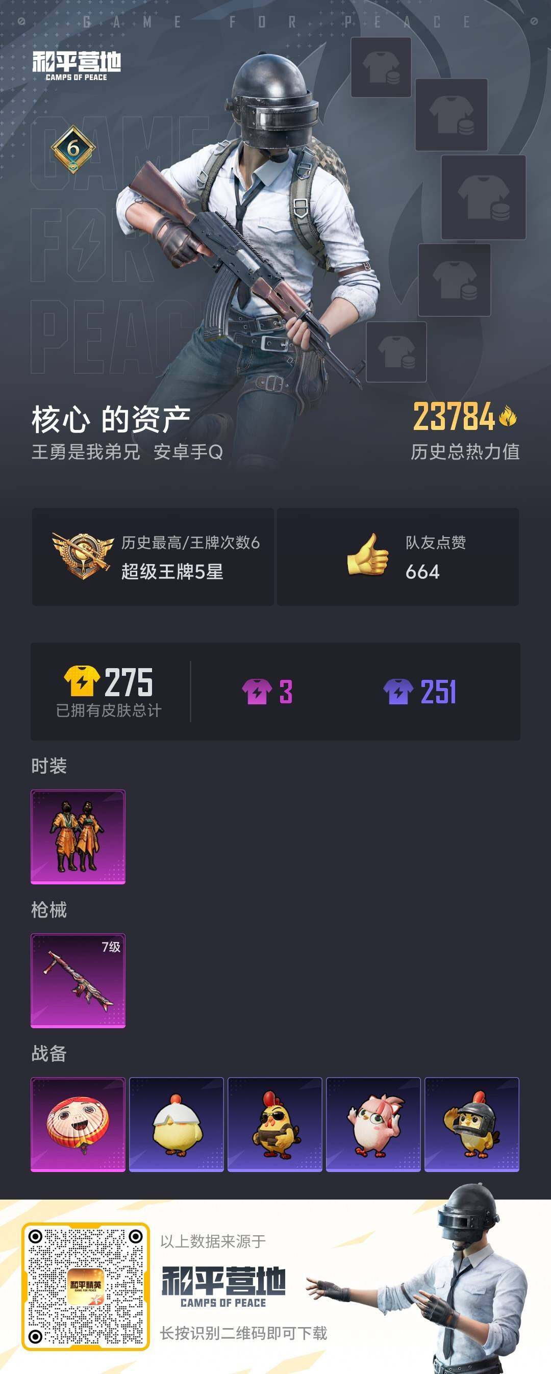 HPLE3454239和平精英账号详情图6