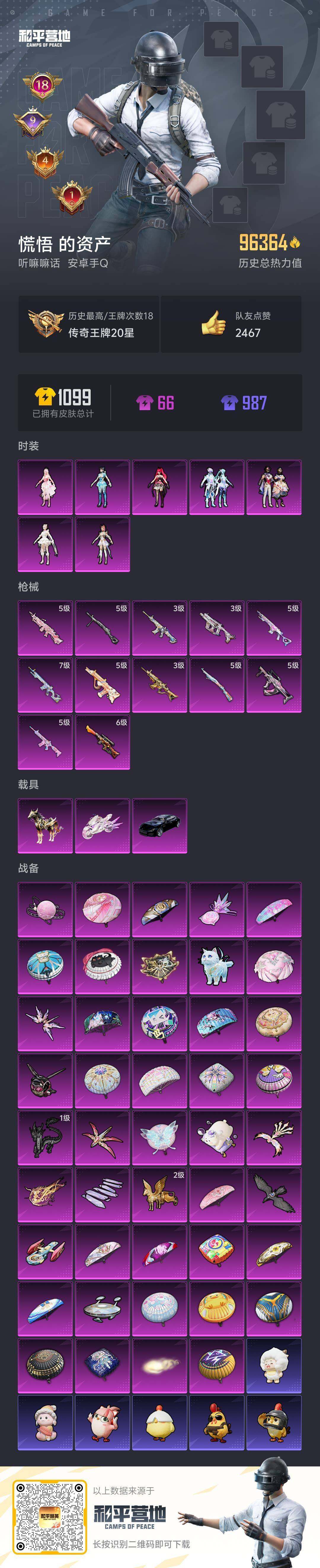 HPLX3454567和平精英账号详情图9 HPLX3454567和平精英账号详情图9