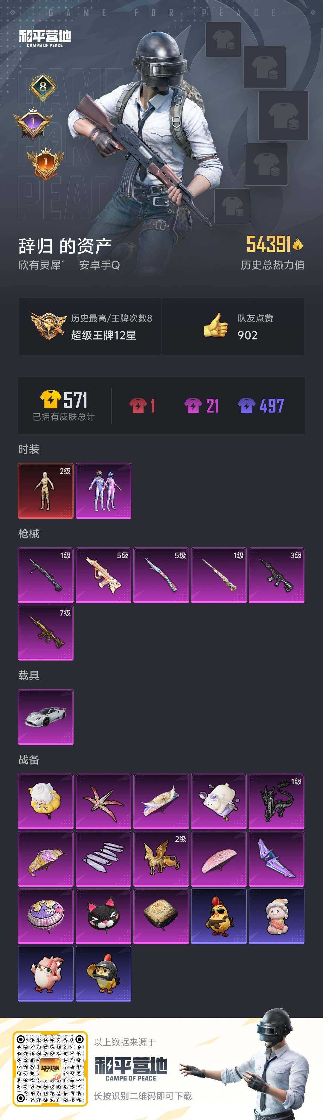 HPLE3454241和平精英账号详情图7 HPLE3454241和平精英账号详情图7