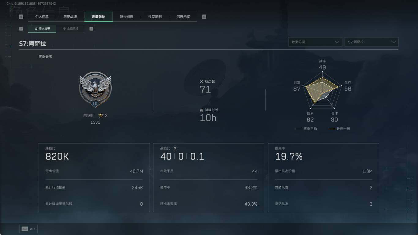 SJZCMW3103113三角洲行动账号详情图5 SJZCMW3103113三角洲行动账号详情图5