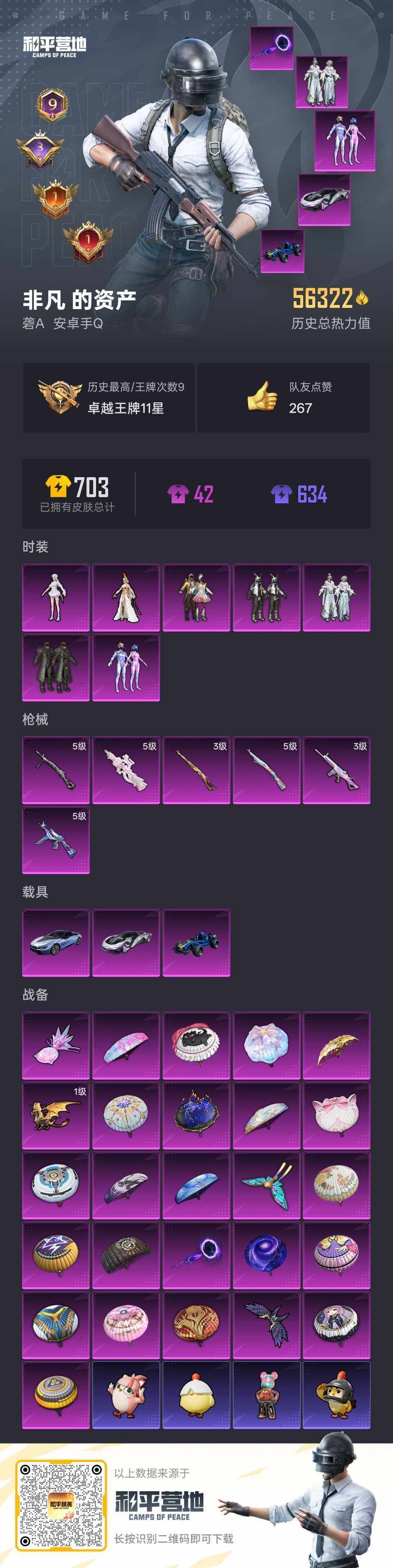 HPLE3454219和平精英账号详情图3