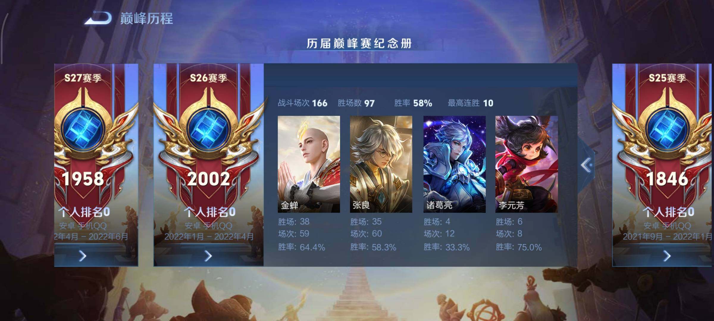 WZCMY3482428王者荣耀账号详情图4