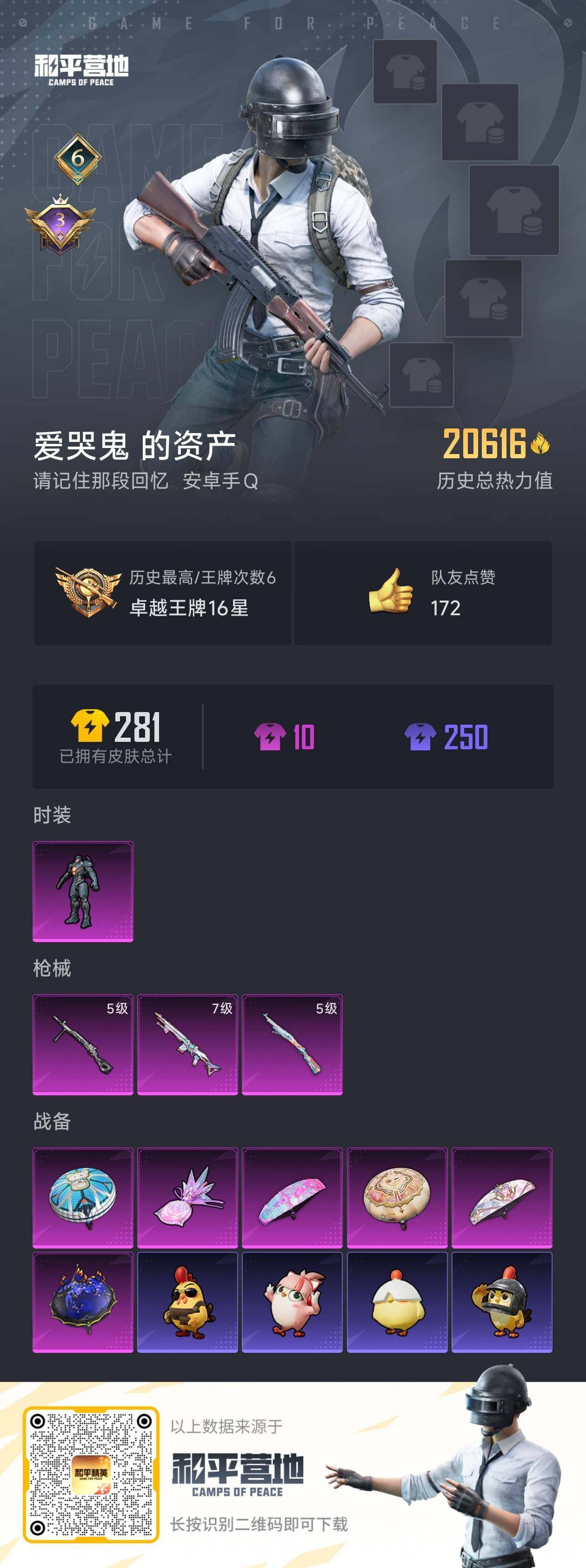 HPLE3454223和平精英账号详情图4 HPLE3454223和平精英账号详情图4