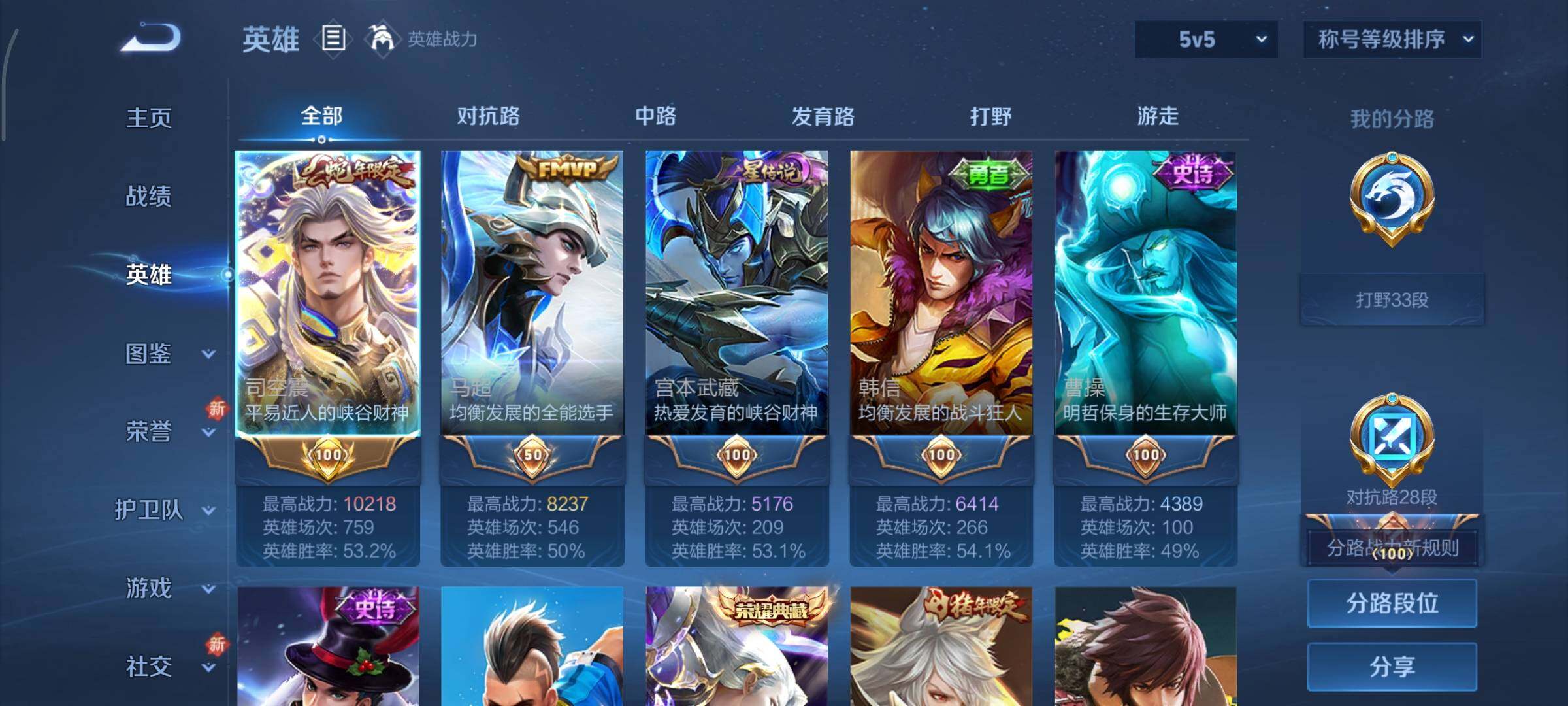 WZCMY3482448王者荣耀账号详情图3