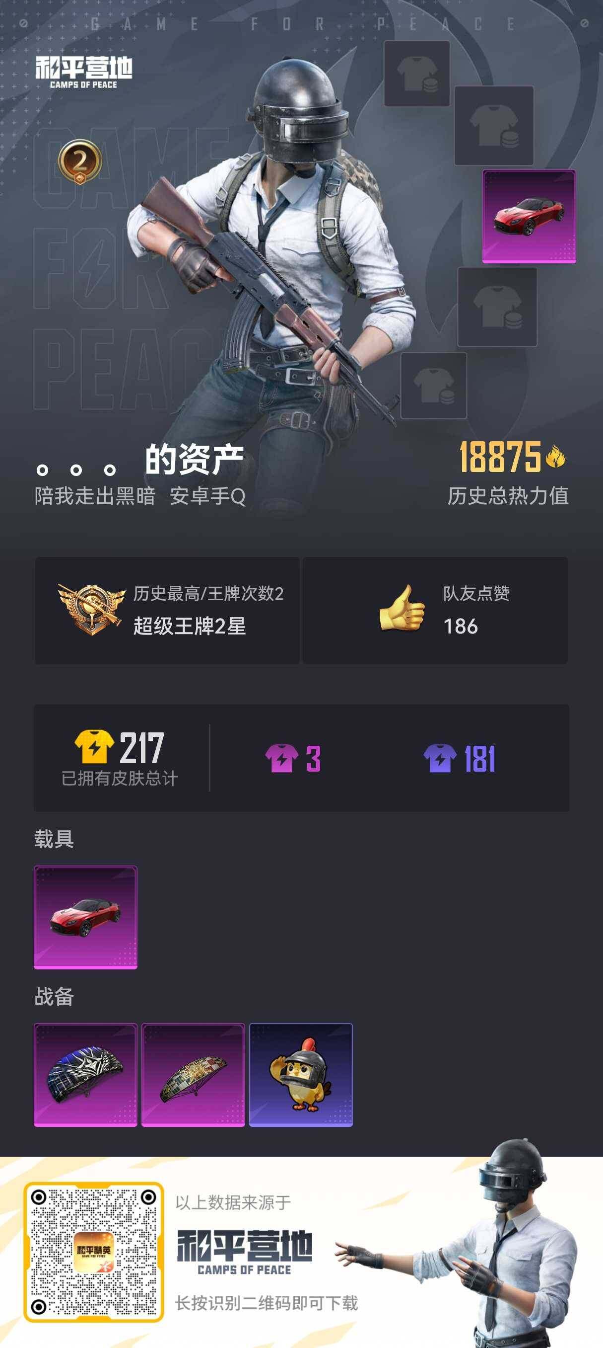 HPLE3454217和平精英账号详情图3 HPLE3454217和平精英账号详情图3