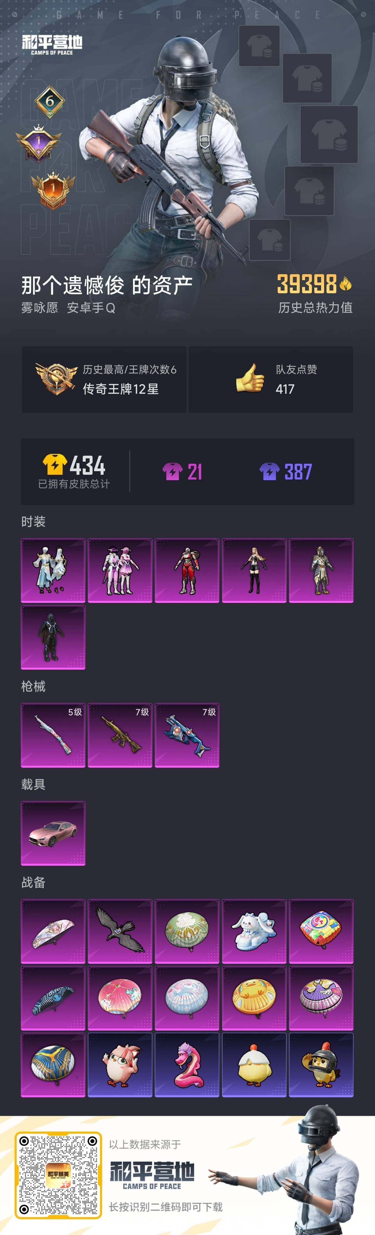 HPLE3454218和平精英账号详情图6 HPLE3454218和平精英账号详情图6