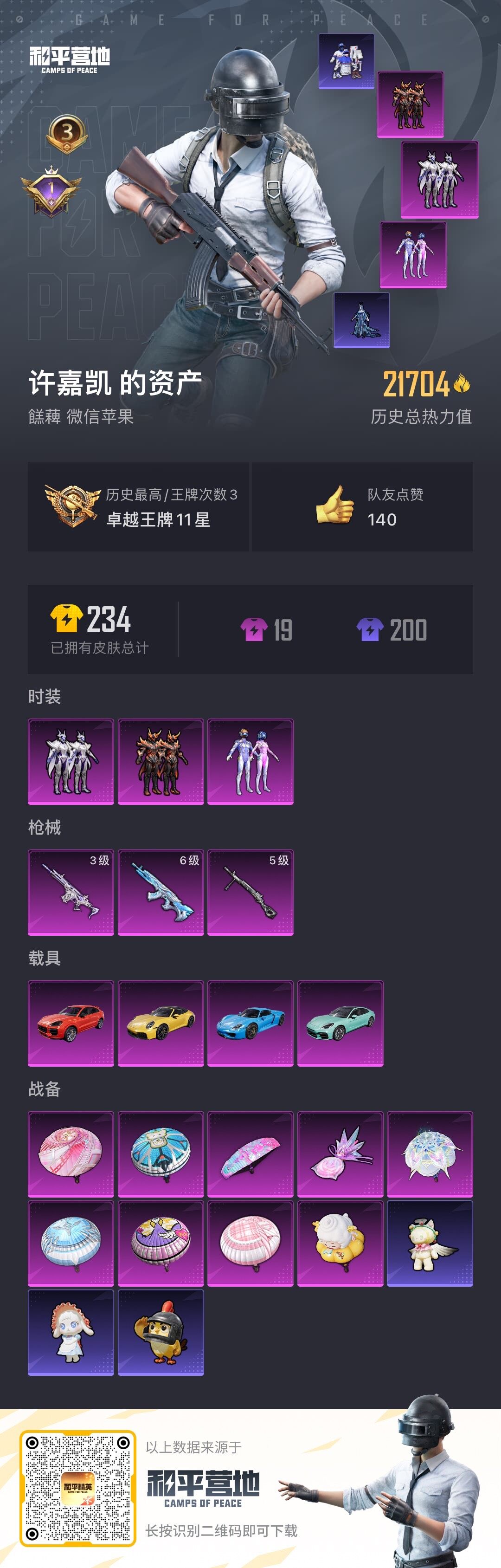 HPCMW3454583和平精英账号详情图7 HPCMW3454583和平精英账号详情图7