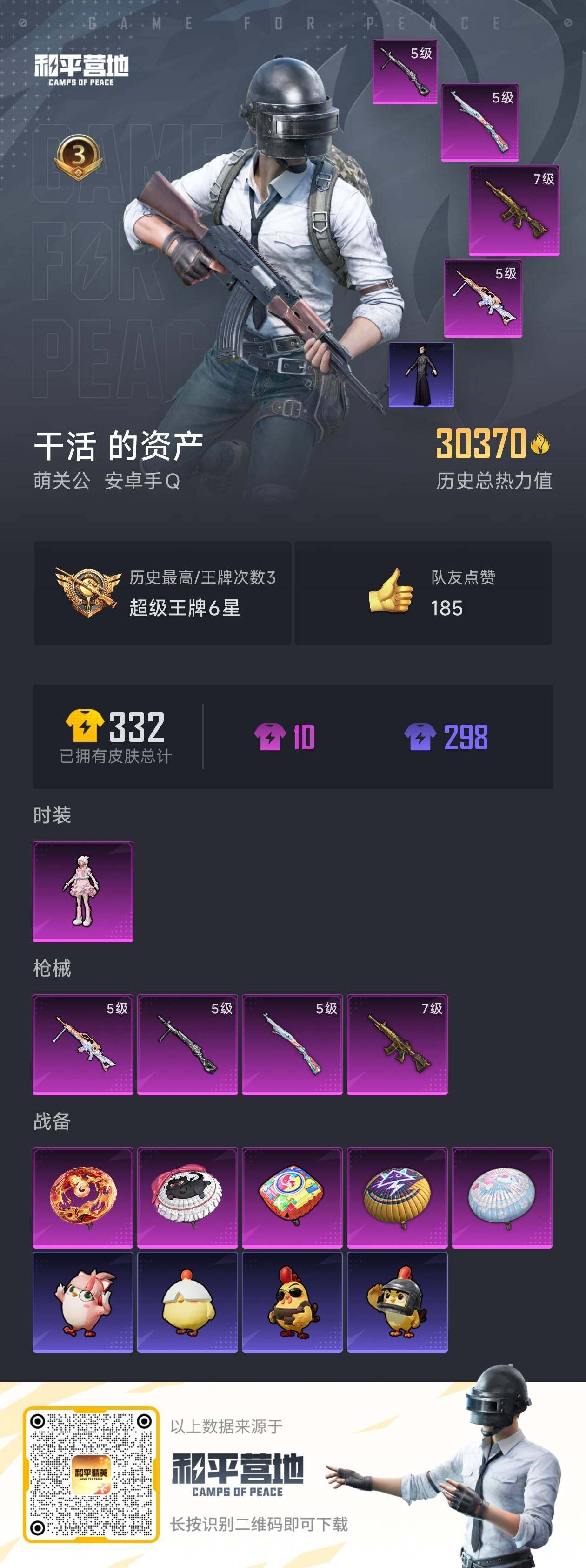 HPLE3454216和平精英账号详情图5 HPLE3454216和平精英账号详情图5