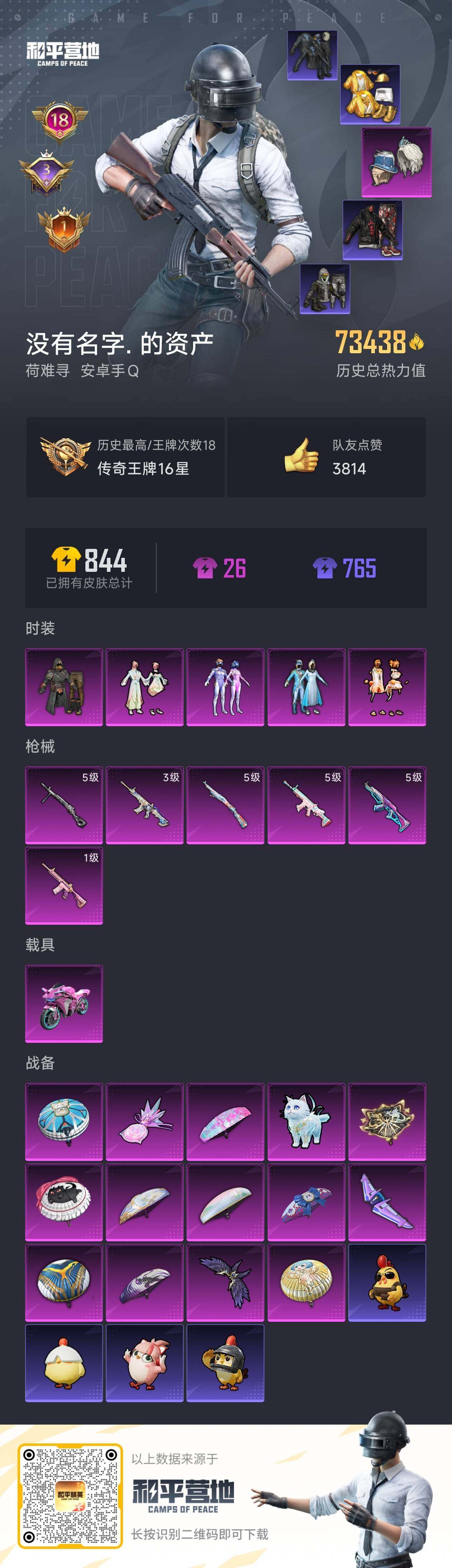HPCMW3454668和平精英账号详情图7